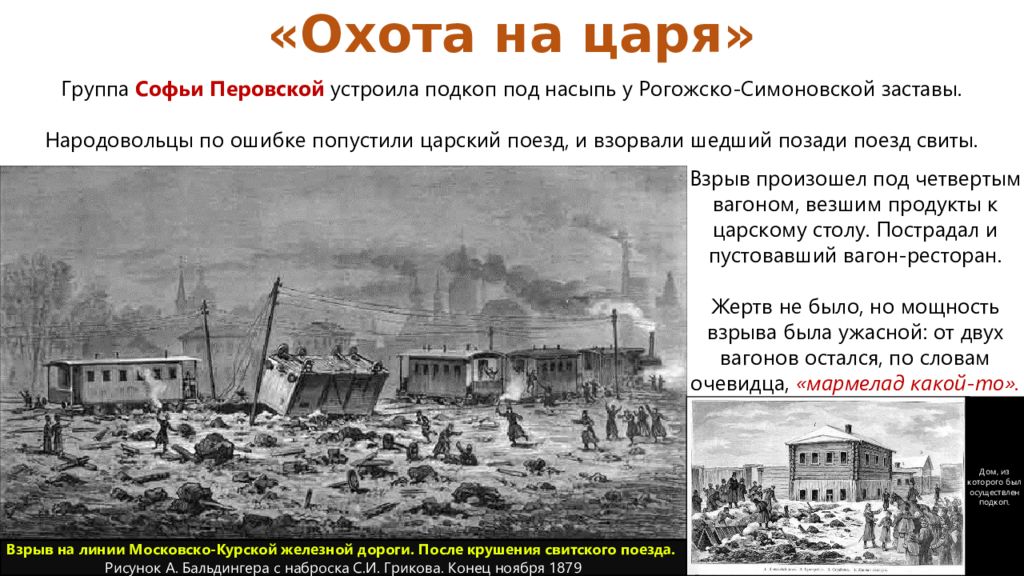 Народовольческий террор. Народовольцы. Народовольцы 19 века. Терроризм в России 19 века. Покушение на царя.