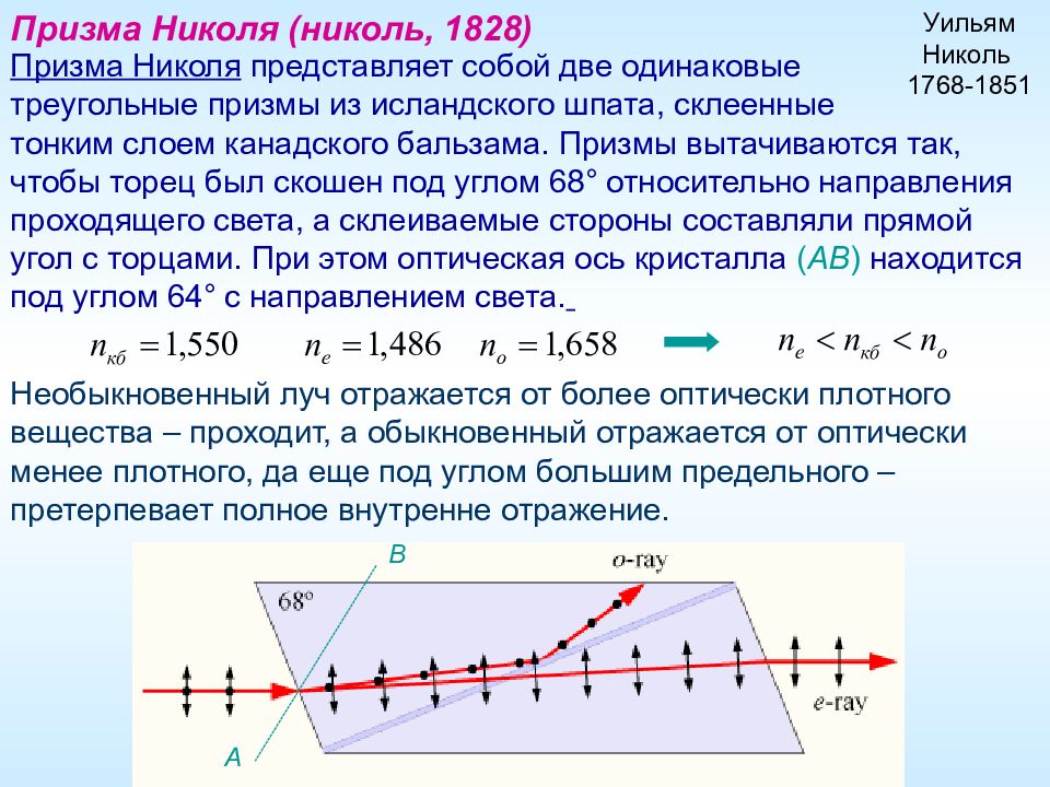 Менее плотный. Призма Николя поляризация света. Двойное лучепреломление Призма Николя. Поляризатор Призма Николя. Ход лучей в призме Николя.