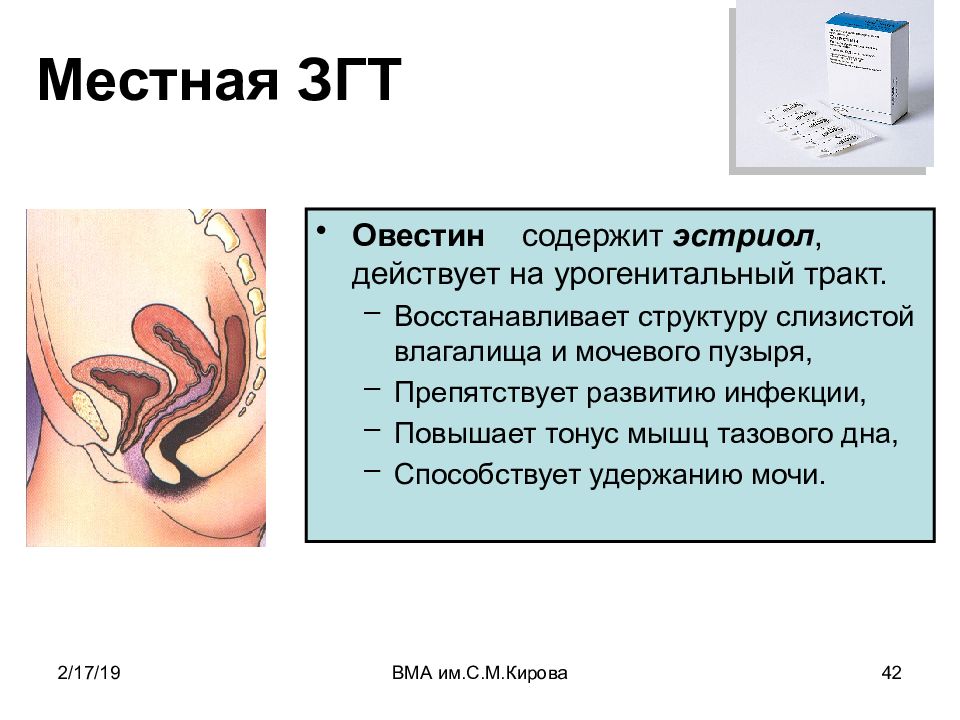 Урогенитальный тракт. Урогенитальный тракт у женщин. Повышенный тонус влагалища. Несвязанный эстриол объект исследования.