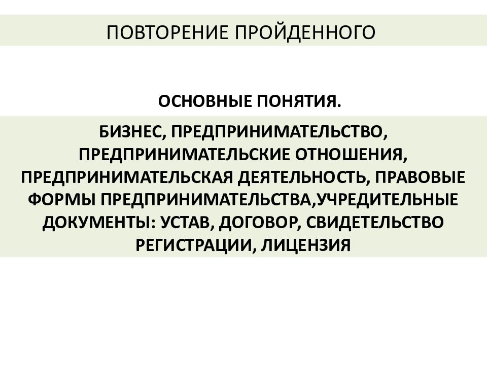 Понятие хозяйственных правоотношений. Предпринимательские правоотношения. Виды предпринимательских отношений. Предпринимательские отношения. Виды предпринимательских правоотношений.