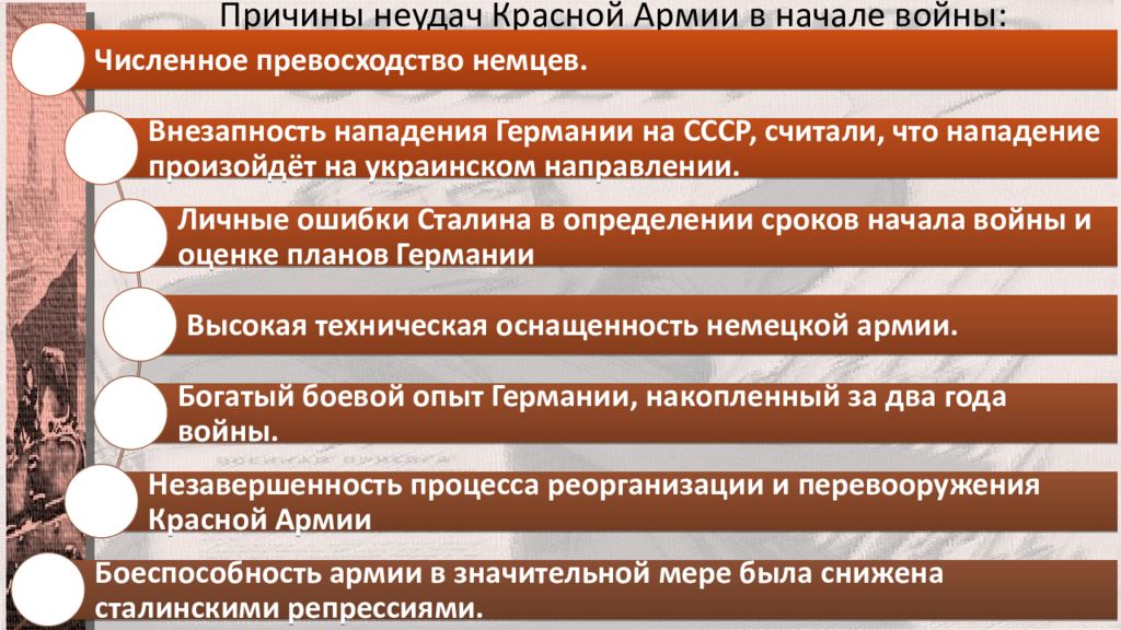 Причины поражений вов. Причины неудач красной армии в начале войны. Причины поражения в начале войны. Причины неудач красной армии в начале ВОВ. Причины поражения красной армии в начале войны.