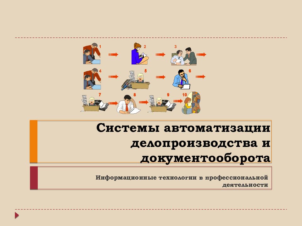 Автоматизация документооборота презентация