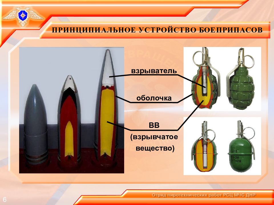 Взрывоопасные предметы. Взрывоопасные предметы взрывчатые вещества. Взрывоопасные предметы картинки. Взрывные устройства и боеприпасы плакат. Взрыватель взрыв читое ве щесс тво.