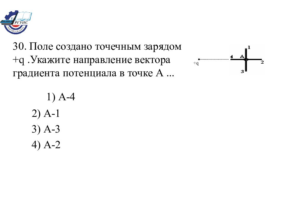 Направление вектора градиента потенциала. Укажите направление вектора градиента потенциала.