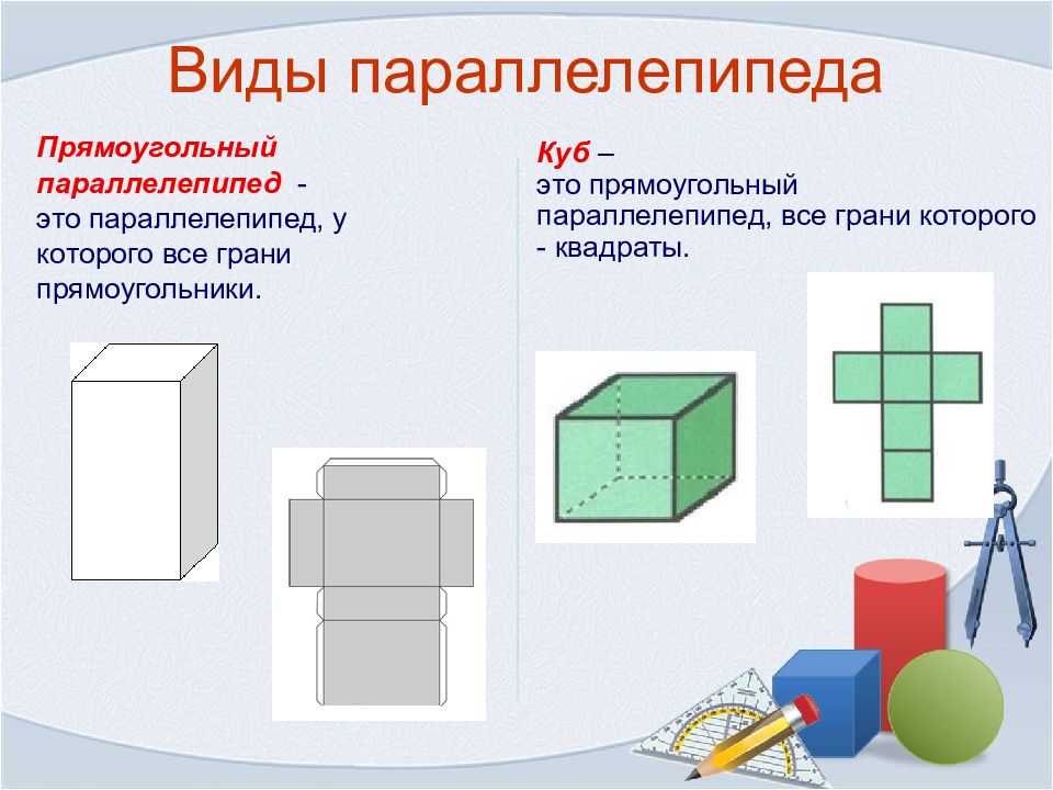 Презентация по математике параллелепипед