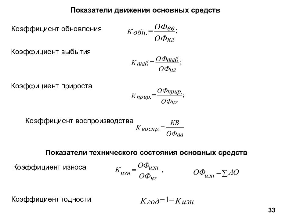 Показатели движения основных. Коэффициент движения основных фондов формула. Коэффициент поступления основных фондов формула. Показатели движения основных фондов формула. Коэффициент прироста основных средств формула.