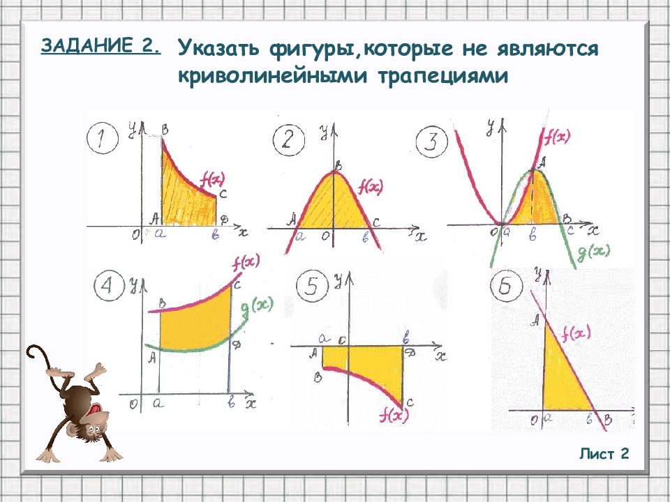 Выяснить какая из криволинейных трапеций изображенных на рисунках имеет площадь s 6