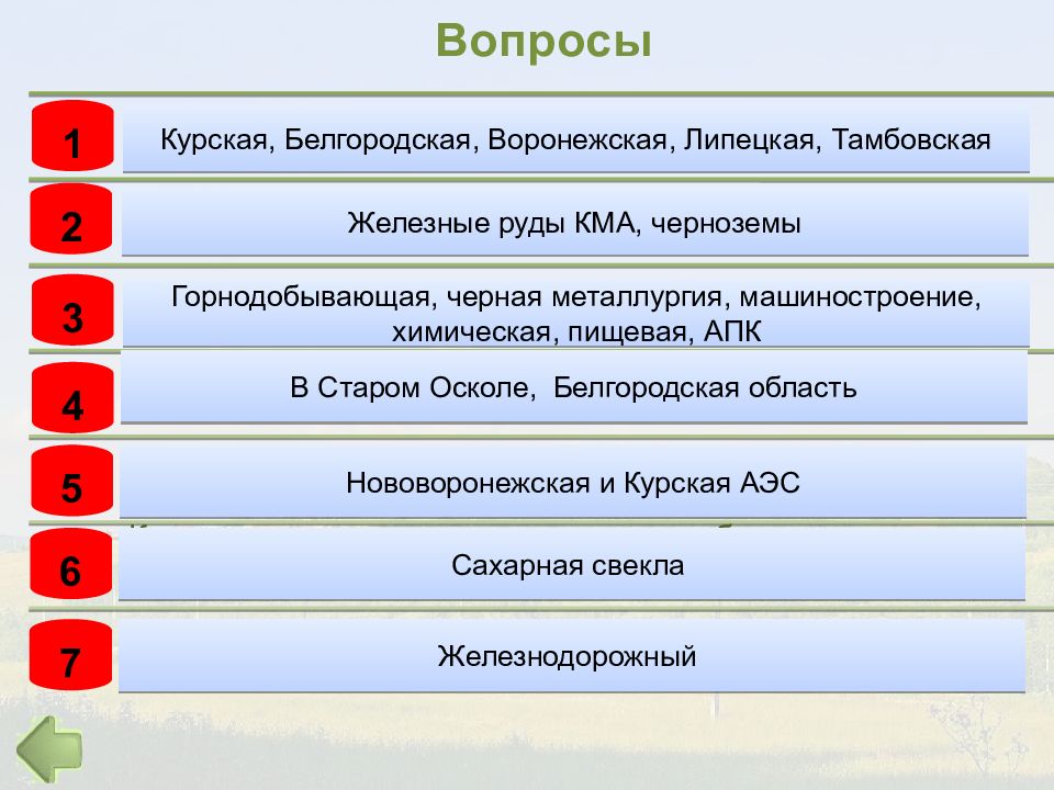 Характеристика центрально черноземного района по плану 9 класс