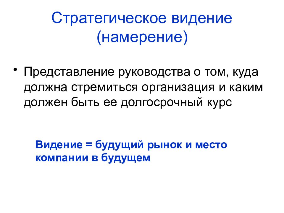 Виденье или видение. Стратегическое видение. Стратегические намерения видение это. Будущее- стратегическое видение (организации). Развертка видения видение намерение проявление.