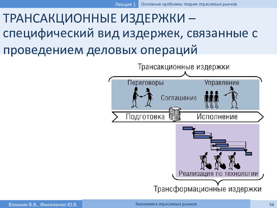 Основные проблемы теории отраслевых рынков. Подходы к количественному анализу трансакционных издержек. Трансакционные теории «теории управления». Трансформационные издержки.