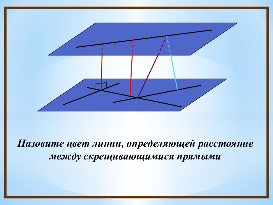 Презентация перпендикулярность прямой. Что называется расстоянием между скрещивающимися прямыми. Расстояние между скрещивающимися прямыми. Какие прямые в пространстве называются скрещивающимися рисунок. 10 Класс стереометрия расстояния.