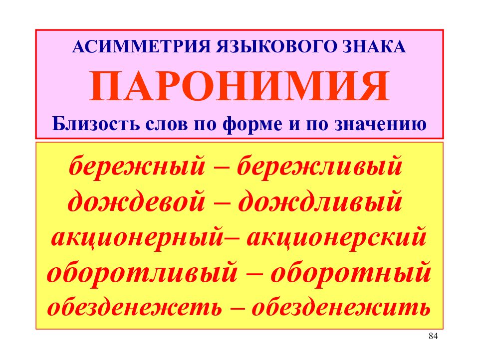 Дождевой дождливый паронимы. Асимметрия языкового знака. Свойство асимметричности языкового знака. Асимметрия языкового знака примеры. Асимметрия языкового знака урок в 10 классе.