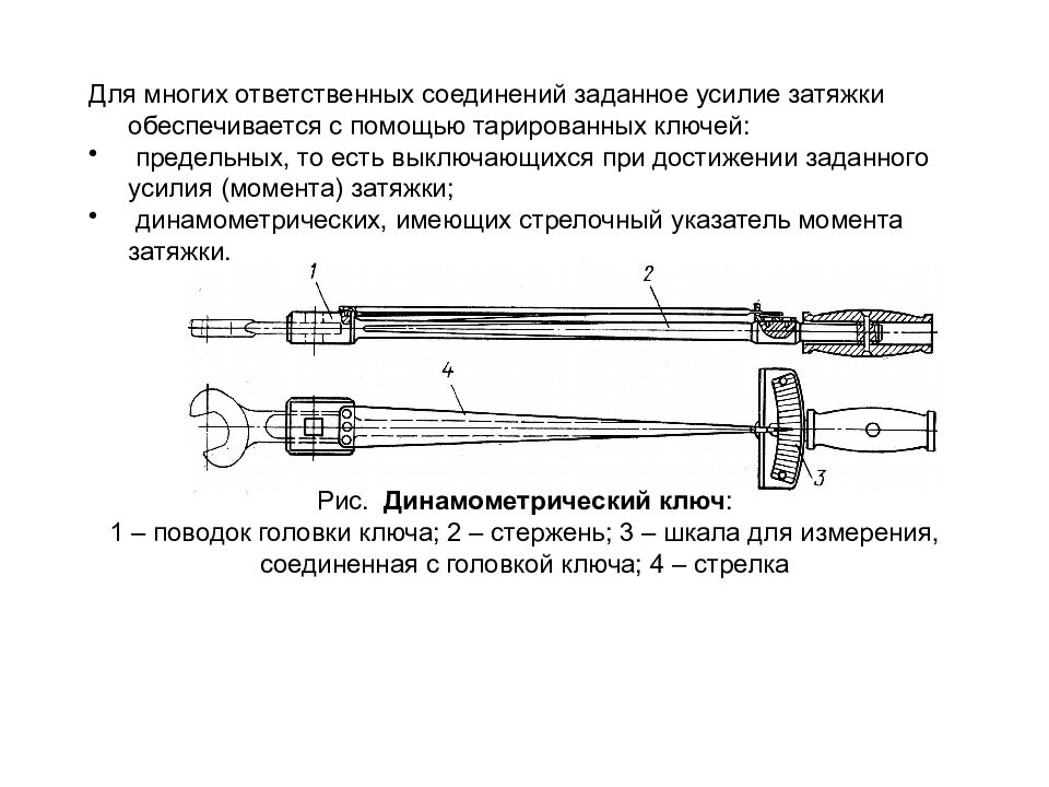 Динамометрический ключ схема