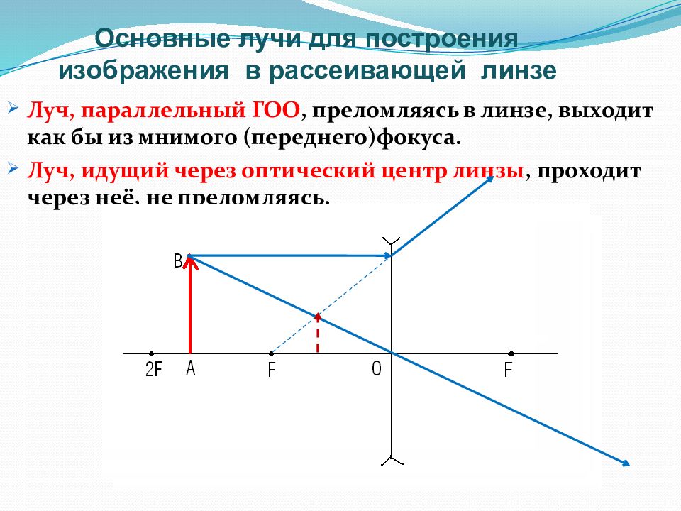 Удобные лучи которые используют для построения изображения в тонких линзах