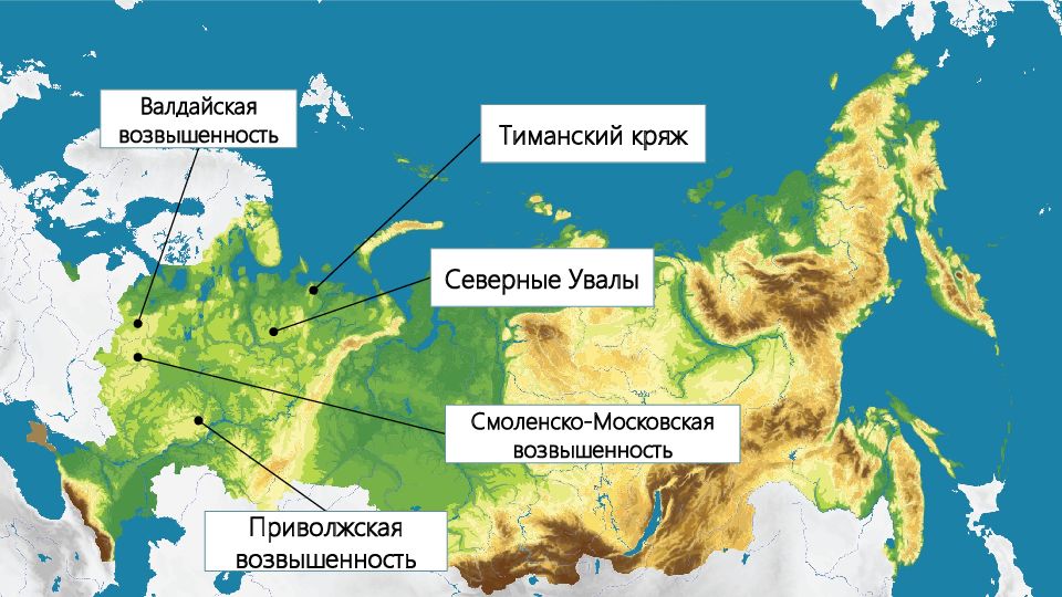 Великие равнины россии восточно европейская и западно сибирская презентация