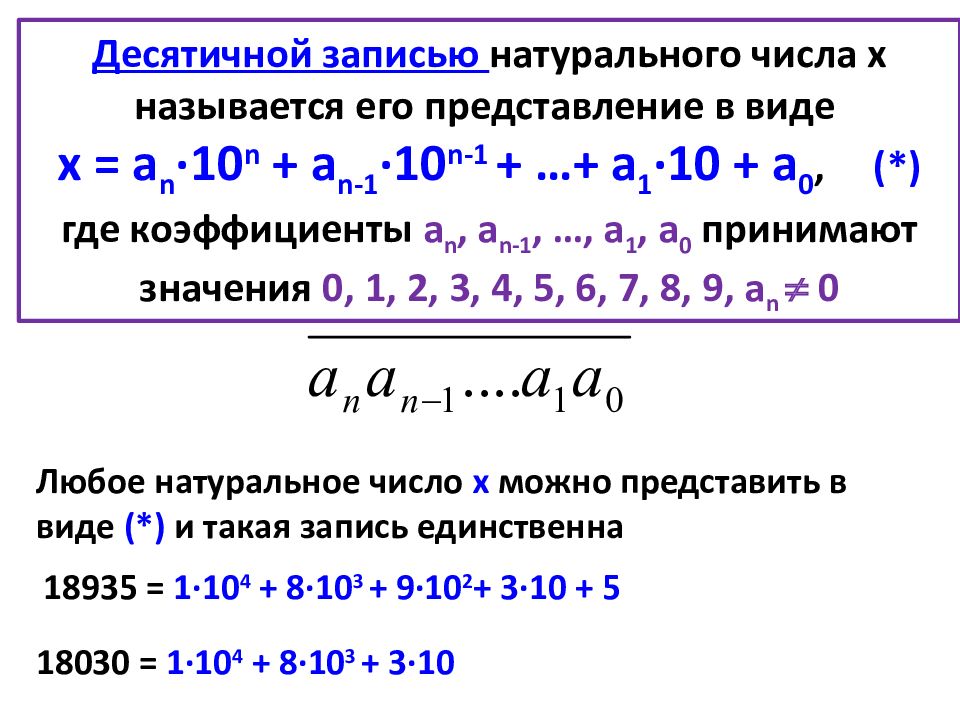 Дисс канд. Числа с фиксированной точкой. Числа в десятичной системе счисления. Десятичные числа в развернутой форме. Запись числа с фиксированной точкой.