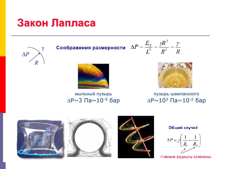 Как сделать твердую поверхность. Поверхность твердого тела.