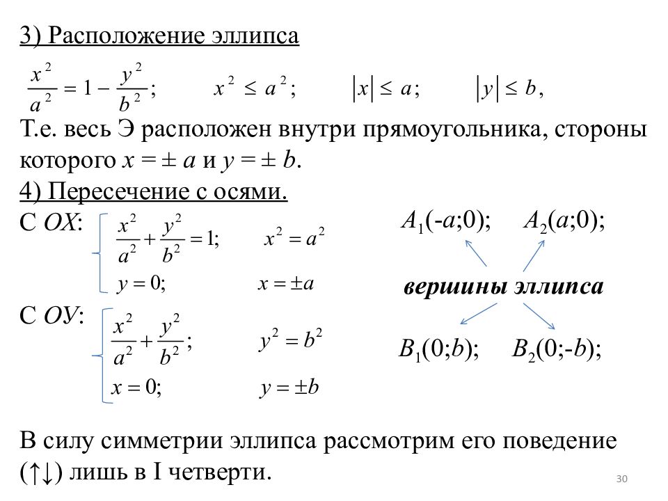 Нормальное уравнение плоскости. Уравнения плоскостей первого порядка. Неполные уравнения плоскости. Уравнение плоскости Оху. Уравнение плоскости oxy.