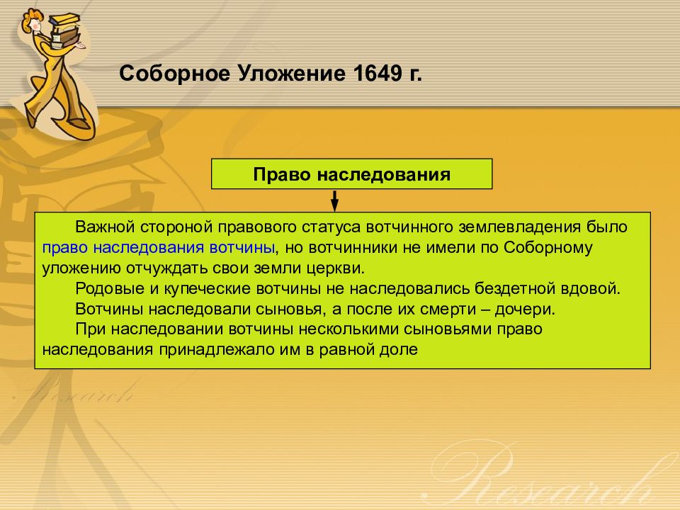 История государства и права презентация