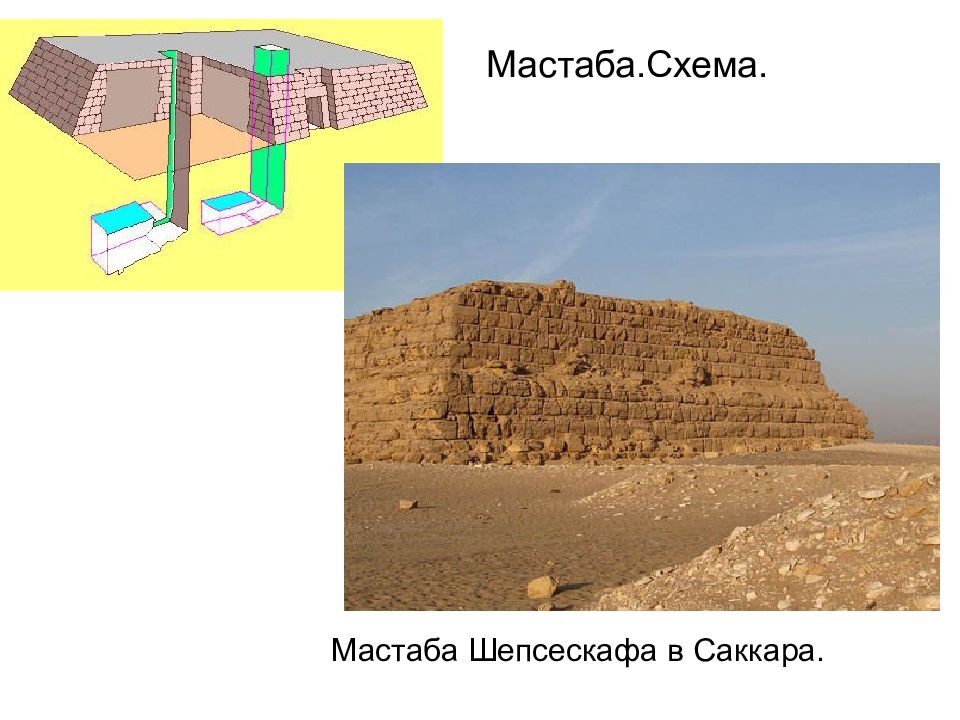 Мастаба это. Мастаба древний Египет Шепсескафа. Мастаба в архитектуре древнего Египта. Искусство древнего Египта мастаба. Мастаба. Египет. Древнее царство..