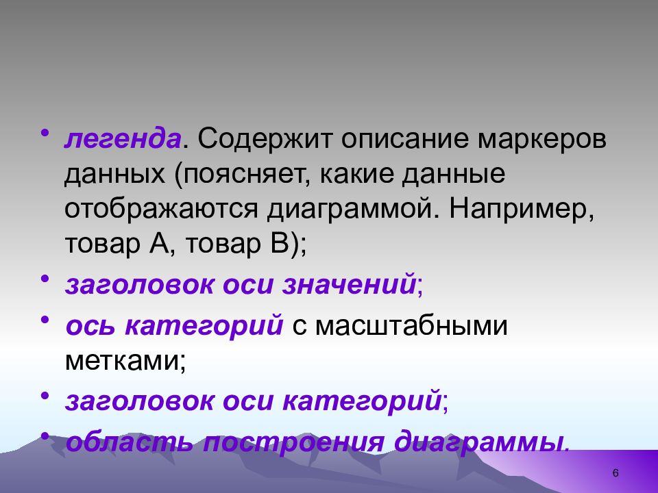 Содержит описание. Маркеры данных. Легенда содержит название. Легенда данных в презентации. Маркер Легенда.