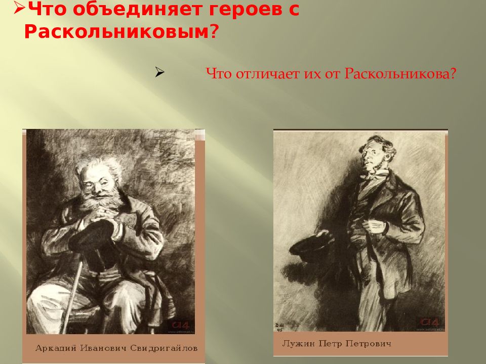 Система уроков по роману преступление и наказание в 10 классе презентация