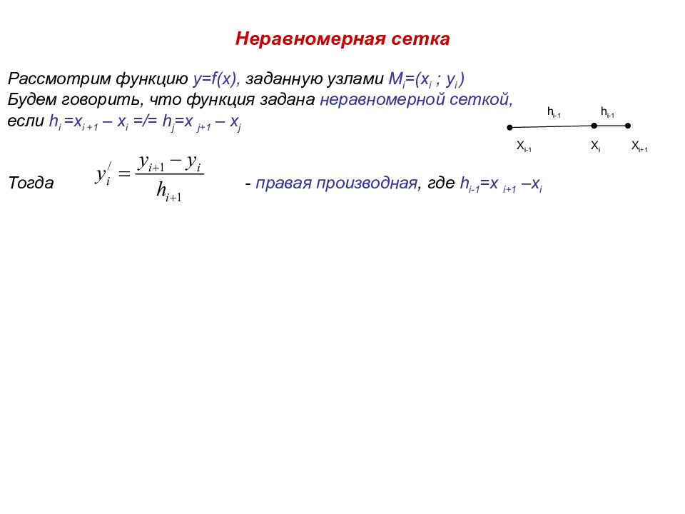 Рассмотрим функцию