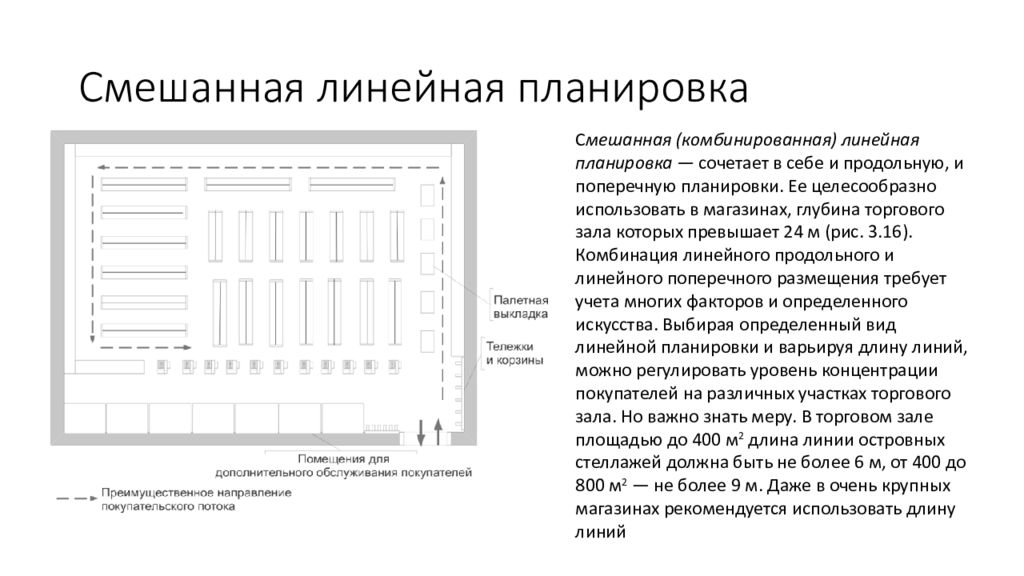 Линейный план. Смешанная линейная планировка торгового зала. Линейный Тип технологической планировки. Линейная планировка торгового зала магазина. Смешанная планировка торгового зала схема.