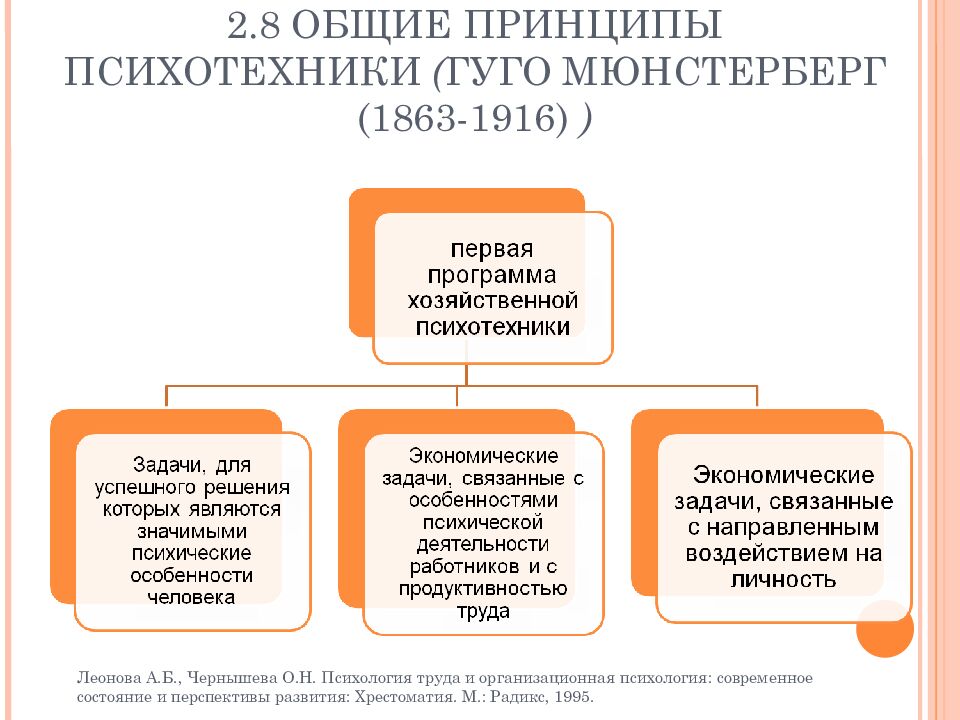 ГОУ ВПО КГМУ ФЕДЕРАЛЬНОГО АГЕНТСТВА ПО ЗДРАВООХРАНЕНИЮ И СОЦИАЛЬНОМУ РАЗВИТИЮ
