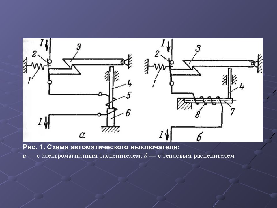 Как на схеме обозначается электромагнитный расцепитель