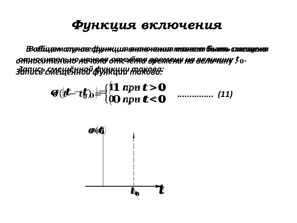 Включения функции