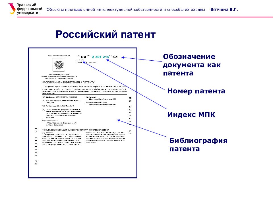 Фипс промышленный образец реестр