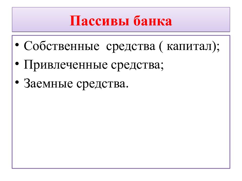 Пассивы банка