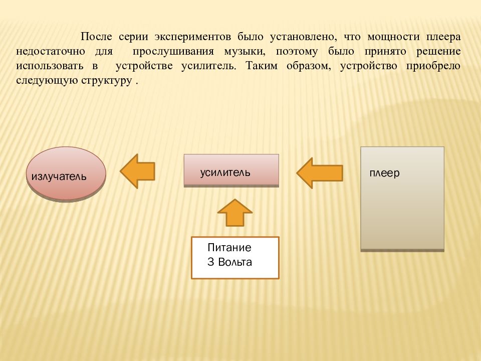 Устройство образом