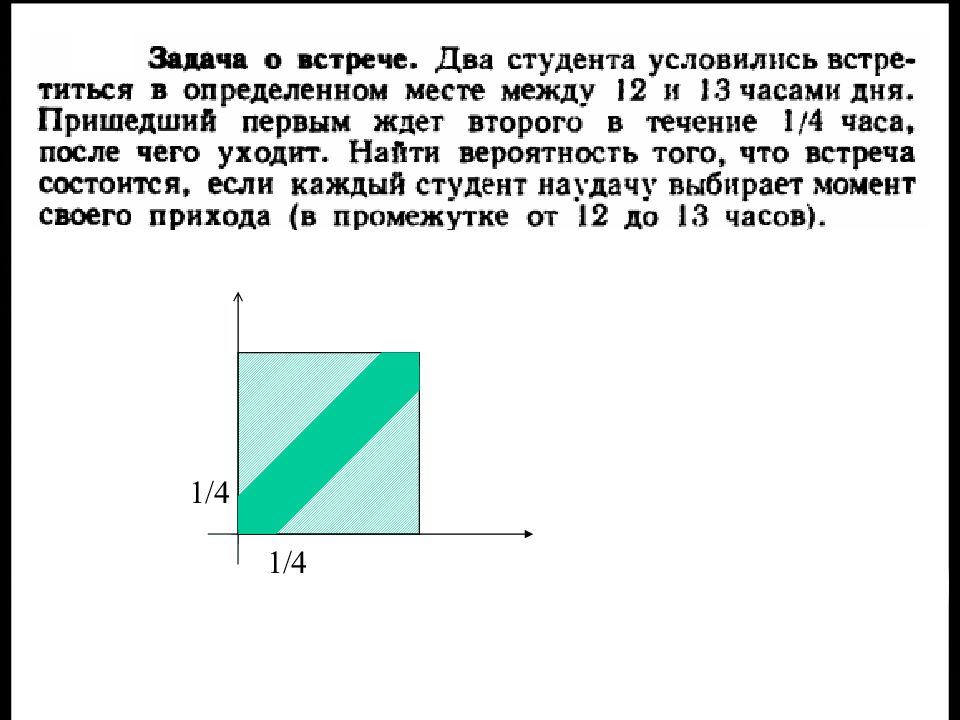 Геометрическая вероятность проект