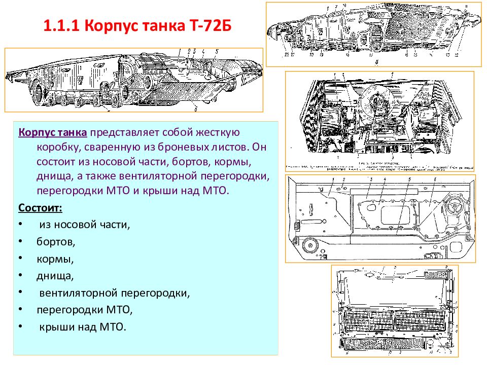 Чертежи корпуса танка т 72