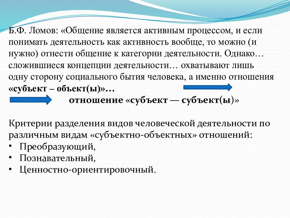 2 общение и деятельность. Ломов общение. Ломов функции общения. Б.Ф.Ломов психология общения. Психология общения (Ломов б.ф., Бодалев а.а.) основные положения.