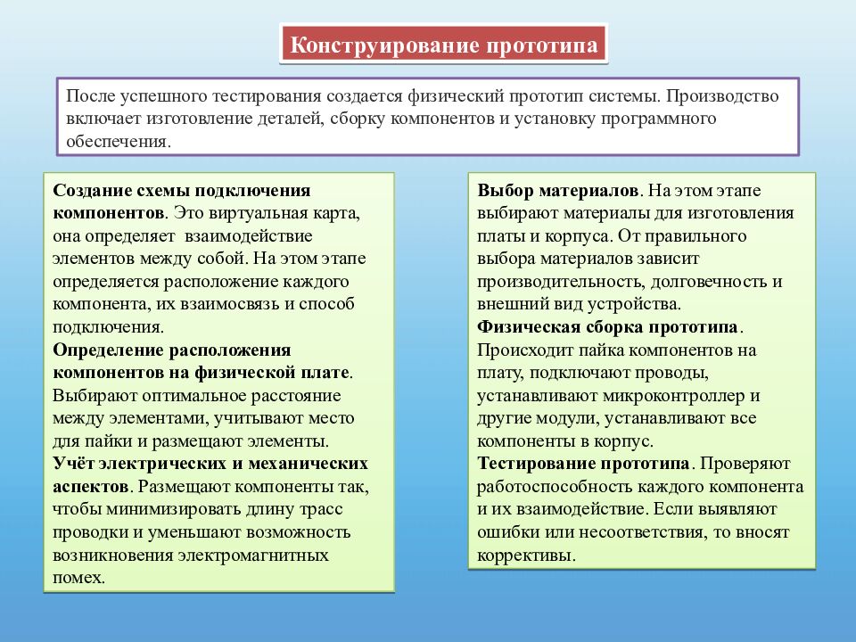 Моделирование и конструирование автоматизированных и роботизированных