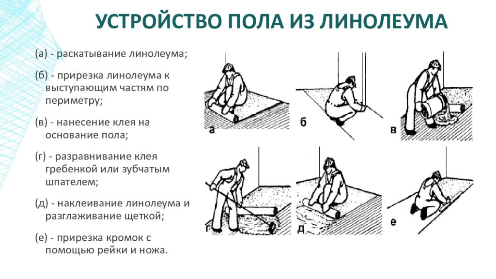 Технологическая карта по устройству полов