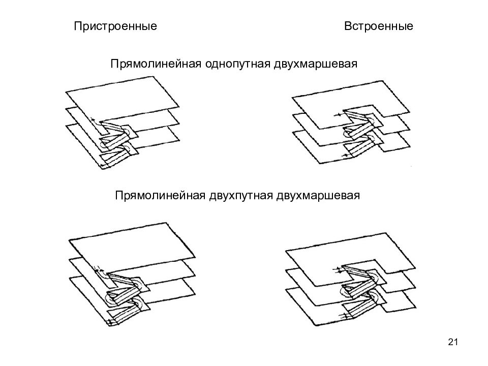 Прямолинейные разрезы. Двухпутная прямолинейная рампа. Прямолинейная однопутная рампа парковка. Однопутная прямолинейная двухмаршевая рампа. Рампа двухпутная парковка.