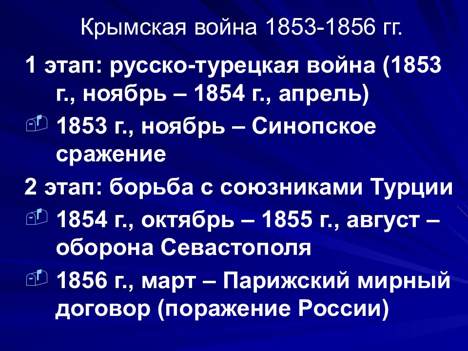 Все русско турецкие войны презентация