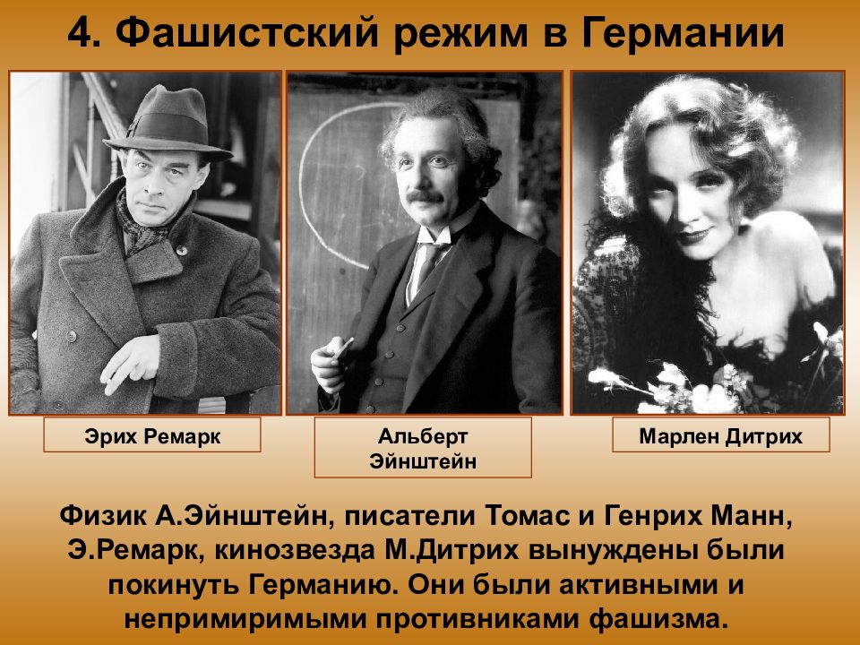 Нарастание агрессии в мире установление нацистской диктатуры в германии презентация 10 класс