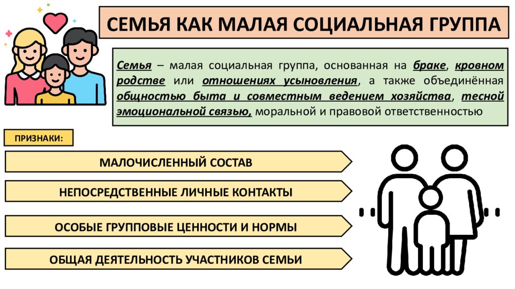 СЕМЬЯ КАК МАЛАЯ СОЦИАЛЬНАЯ ГРУППА Семья – малая социальная группа, основанная