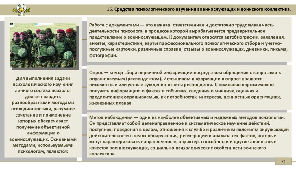 Ответ военнослужащего. Методы изучения воинского коллектива. Методы психологической работы с военнослужащими. Психологические методы изучения воинского коллектива. Методы психологического изучения военнослужащих.