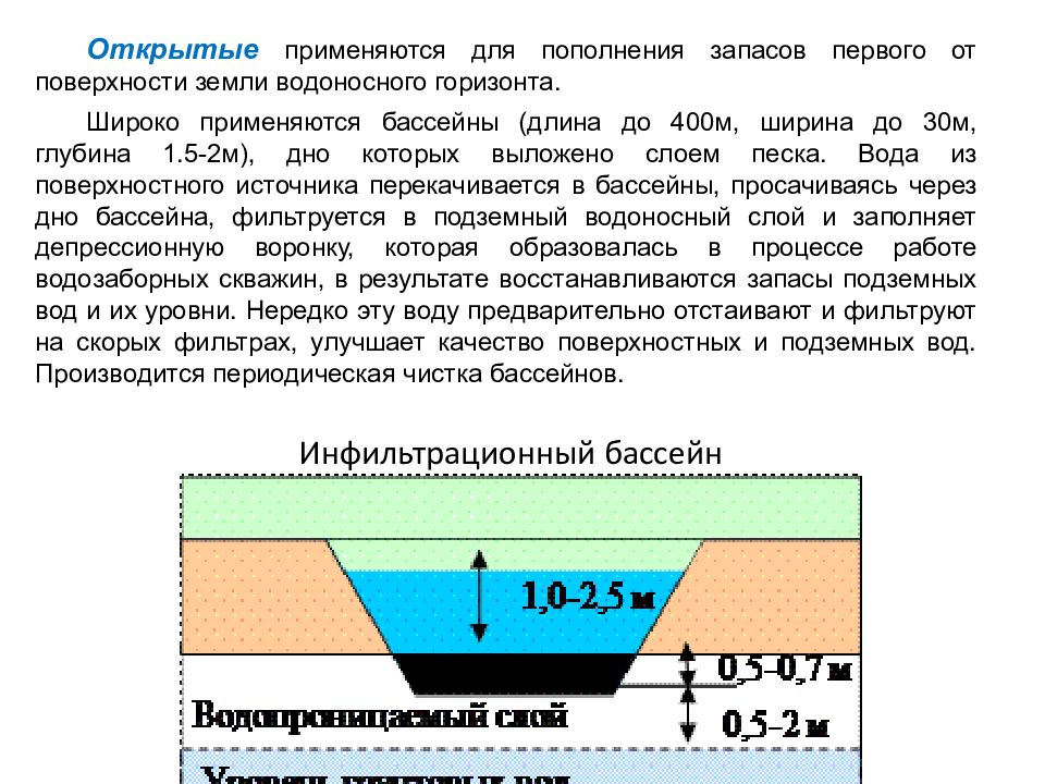 Использование подземных вод. Инфильтрационные подземные воды. Инфильтрационный бассейн. Инфильтрационные водозаборные сооружения. Артезианские бассейны инфильтрационного типа.