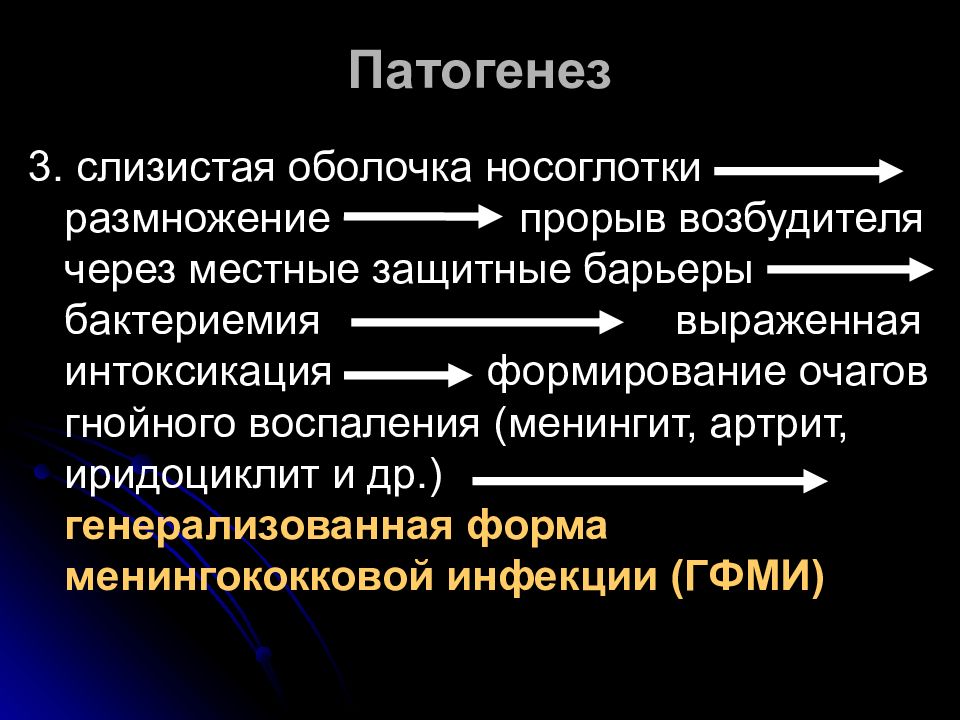 Менингококковая инфекция патогенез схема