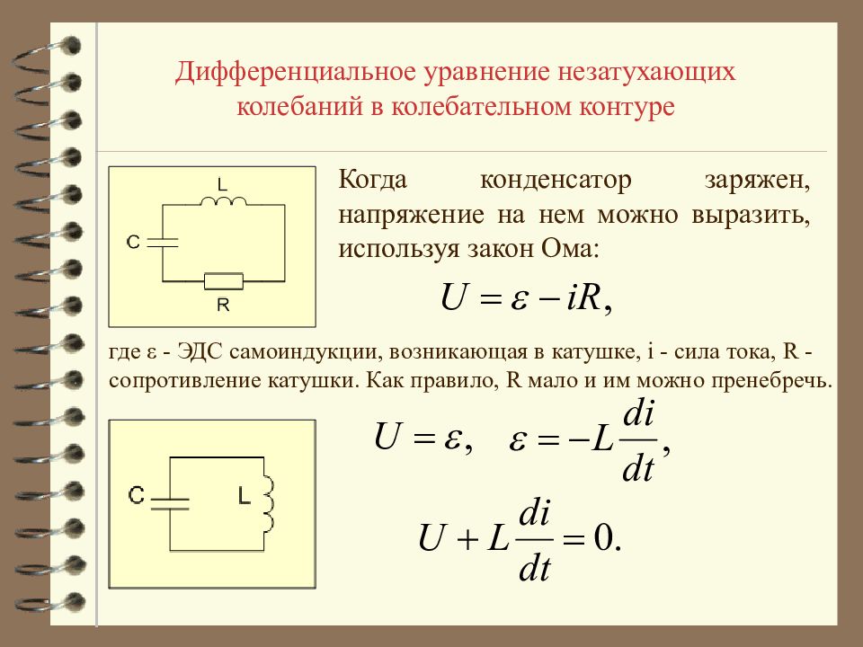 Идеальный колебательный. Изменение силы тока в колебательном контуре. Напряжение на конденсаторе в LC контуре. Напряжение в колебательном контуре формула. Формулы для колебательного контура с конденсатором.