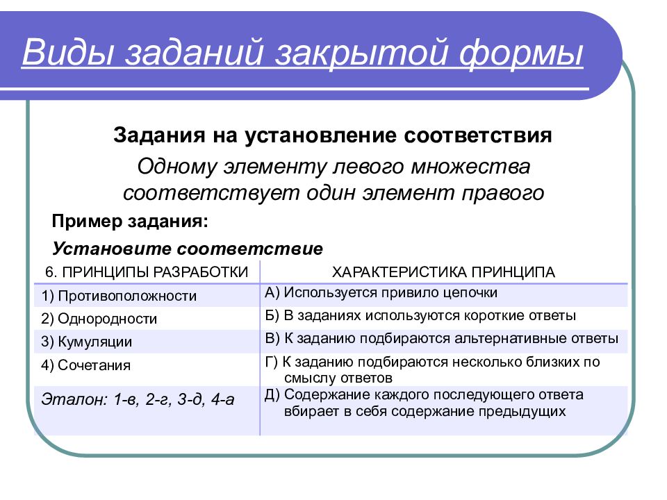 Формы тестовых заданий. Виды тестовых заданий закрытой формы. Задание формы на установление соответствия. Задания закрытой формы примеры. Тестовые задания закрытой формы.