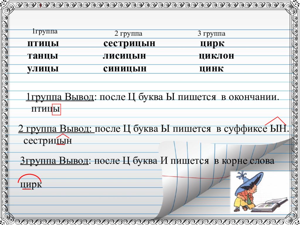 Слово из 5 букв с ь. Сестрицын Лисицын. Сестрицын правило. Сестрицын правописание. Сестрицын ы в суффиксе после ц.