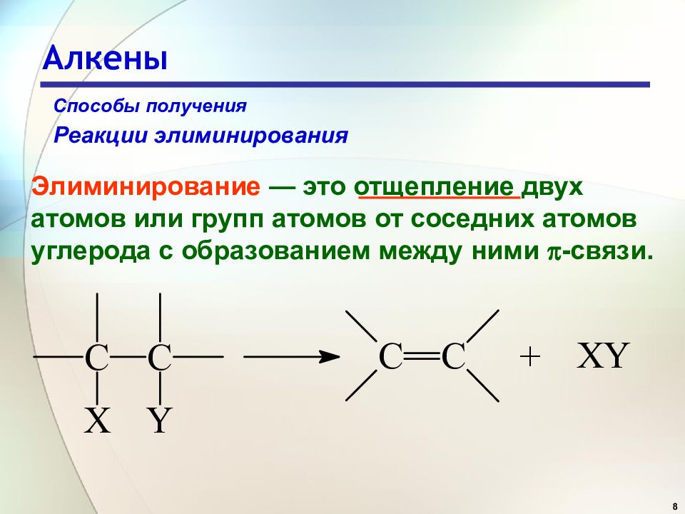 Качествен алкенов. Реакция элиминирования этилена. Способы получения – реакции элиминирования.. Способы получения реакции элиминирования алкенов. Реакция элиминирования алкенов.